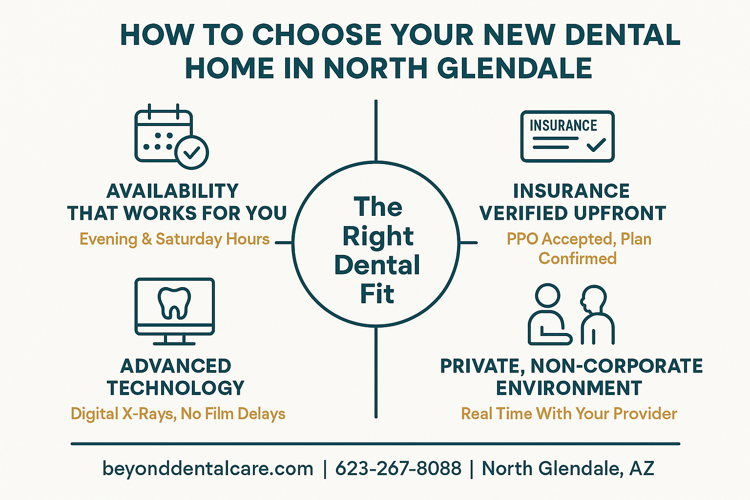 Just Moved to North Glendale? How to Choose Your New Dental Home